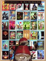 AV Sforum藍光高解析展示碟 2012 (2012)